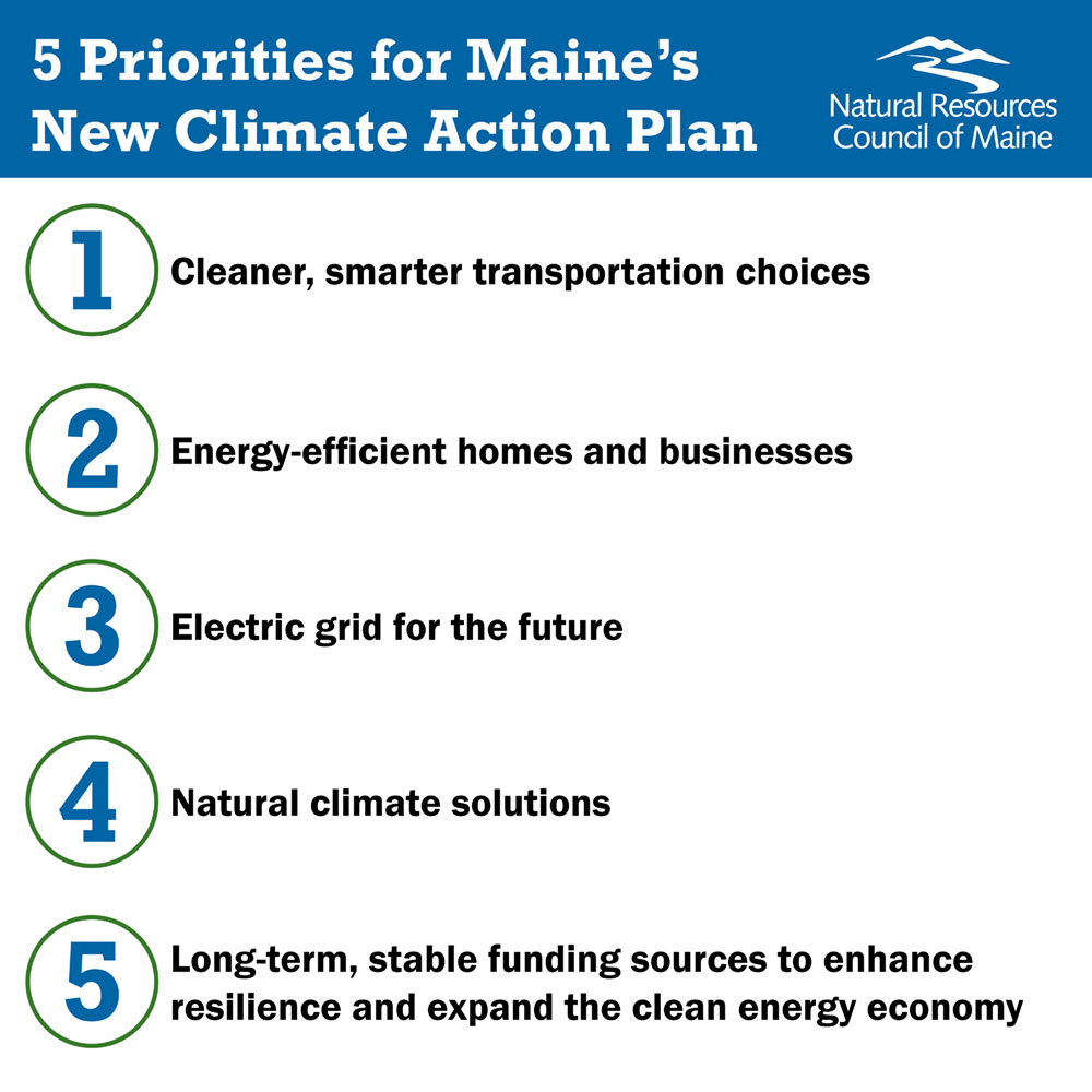 NRCM climate priorities