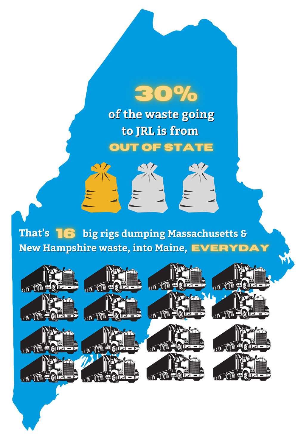 tractor trailer trucks of waste graphic