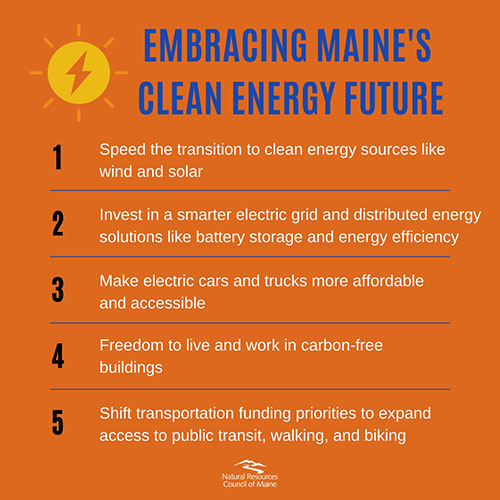Clean Energy Future graphic