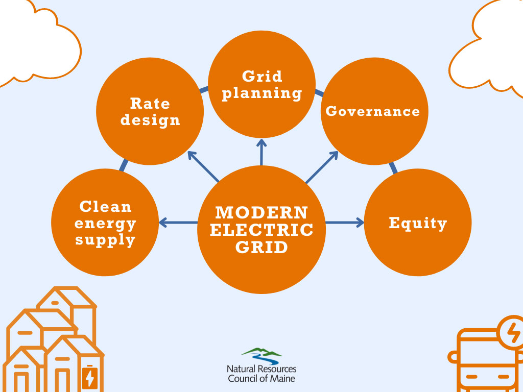 electric grid graphic