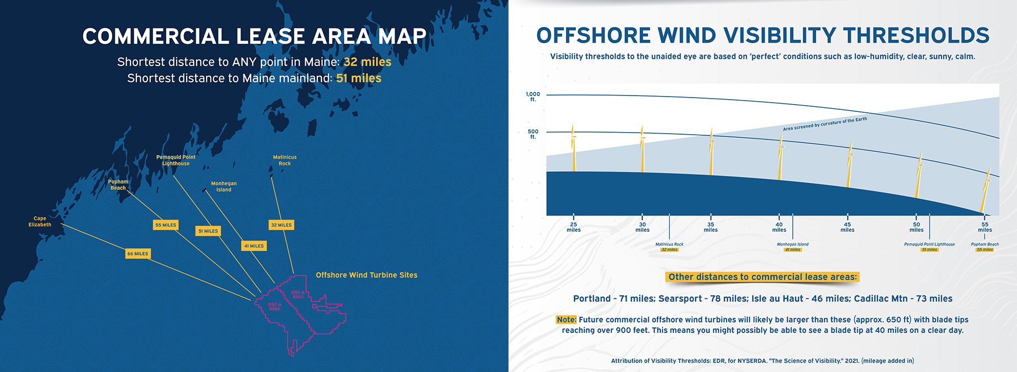 Offshore wind leases map and visibility chart